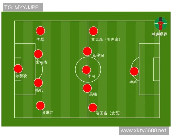 武汉足球队进攻体系解析与战术创新探讨