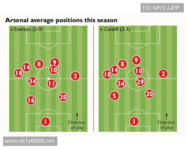 英超战术启示下广州篮球队高效转换打法的深度分析与解读