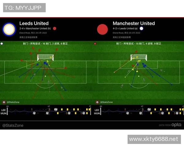 英超赛后复盘武汉排球队与上海排球队的战术分析与技术对比 英超赛后复盘武汉排球队与上海排球队的战术分析与技术对比