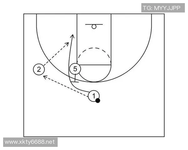 重庆篮球队快攻战术解析与欧冠足球战术对比研究 重庆篮球队快攻战术解析与欧冠足球战术对比研究