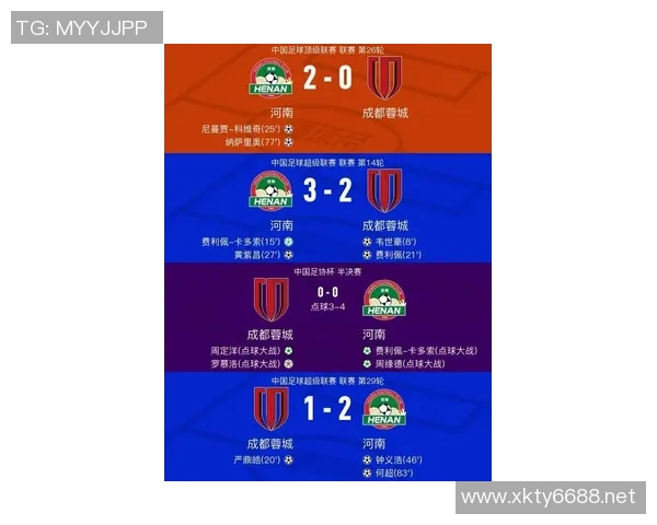 成都足球队在最新足球状态排行榜中荣登第十名展现出强劲实力与潜力