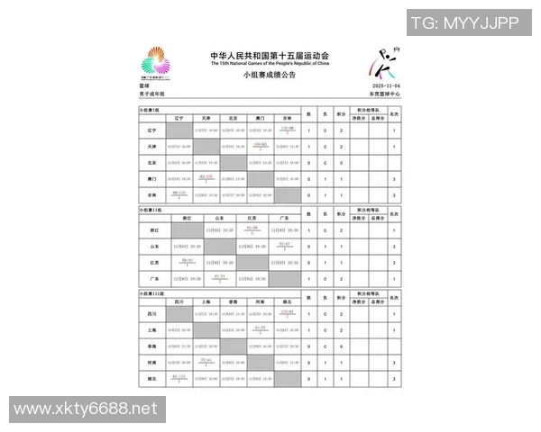 体育实时数据西安篮球队在全国速度排行榜中荣获第五名展现出强劲实力与潜力