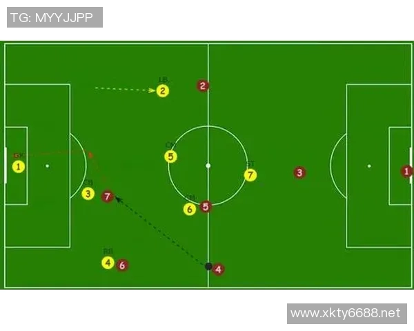 运动最新数据武汉足球队防守反击战术分析及其成效评估 运动最新数据武汉足球队防守反击战术分析及其成效评估